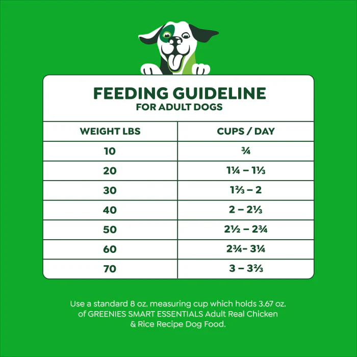 Greenies Smart Essentials Adult High Protein Dry Dog Food Real Chicken & Rice Recipe, 6 lb. Bag - Image 10