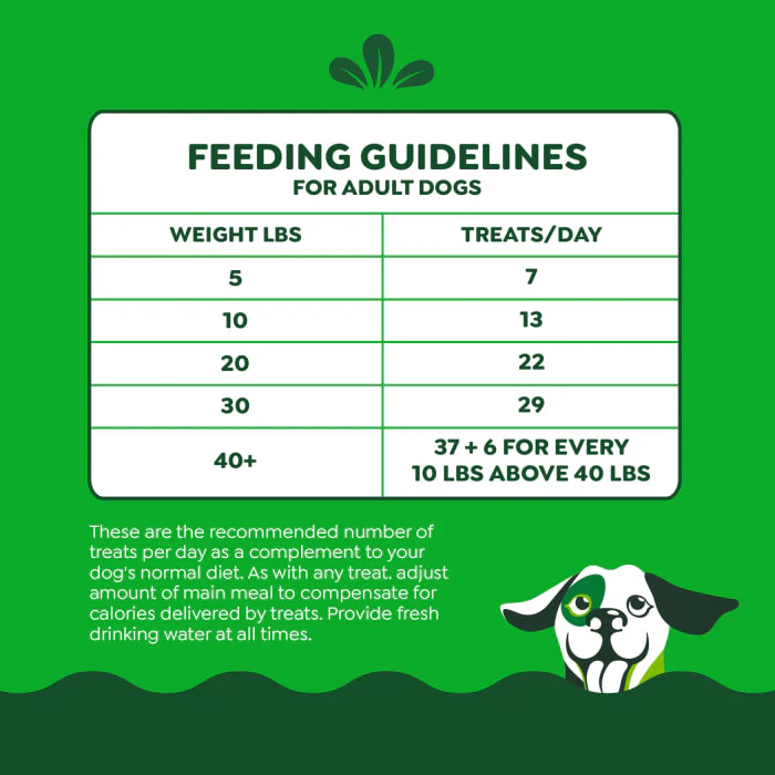 GREENIES SMARTBITES Immune Support Crunchy & Soft Dog Treats, Chicken Flavor, 8 oz. Pack - Image 8