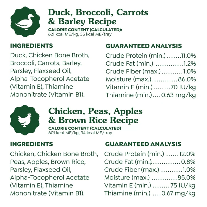 Greenies Smart Topper Wet Mix-In for Dogs, Chicken with Peas & Duck Variety Pack, 8 Trays of 2 oz. - Image 11