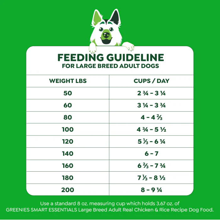 Greenies Smart Essentials Adult Large Breed High Protein Dry Dog Food Real Chicken & Rice Recipe, 30 lb. Bag - Image 10