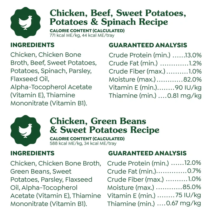 Greenies Smart Topper Wet Mix-In for Dogs, Chicken with Green Beans & Chicken with Beef Pack, 20 Trays of 2 oz. - Image 9